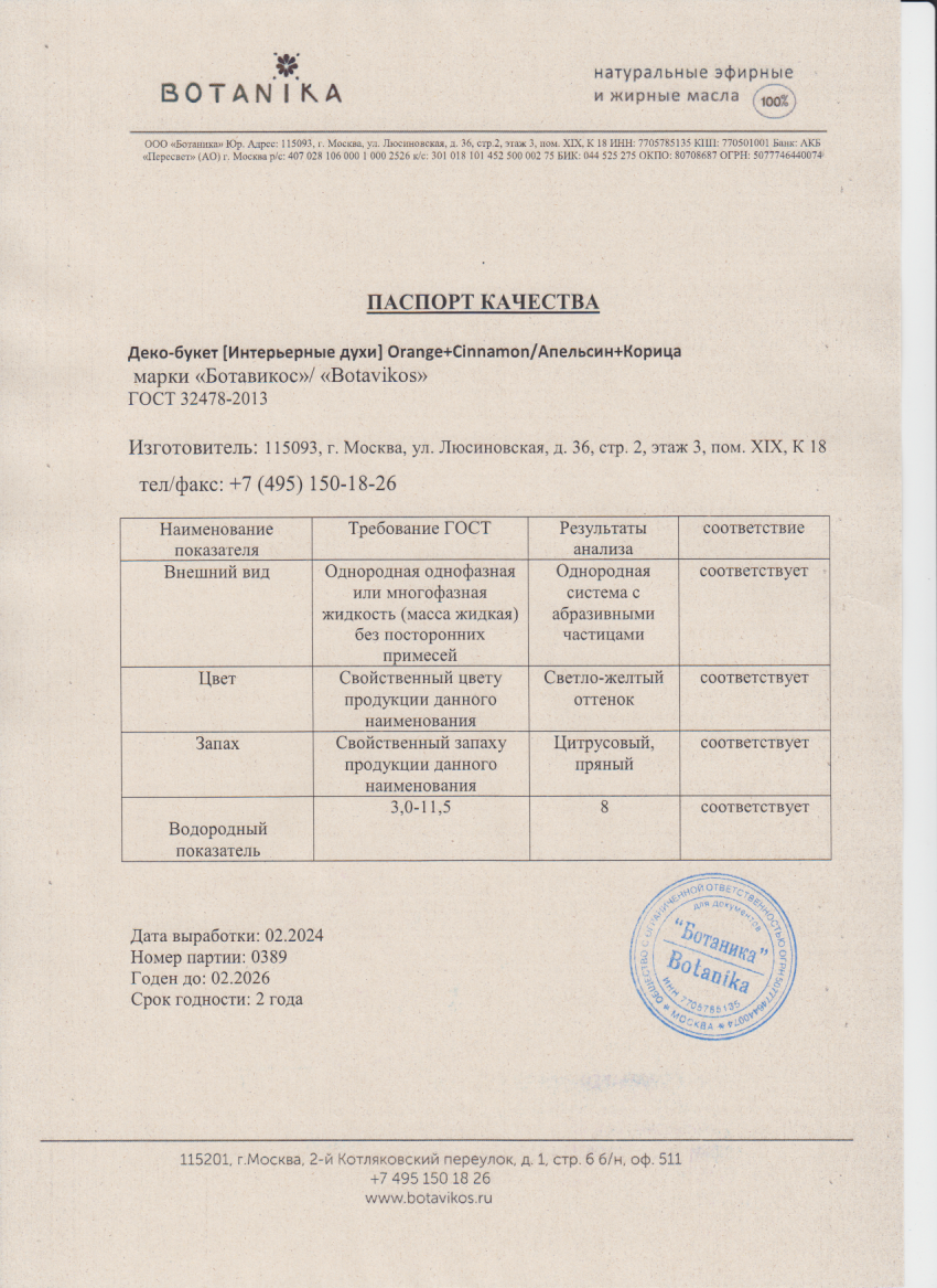 Паспорт №022024